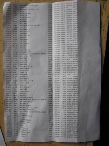 聲訊原始記錄4